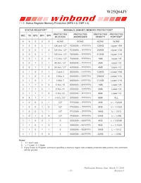 W25Q64JVTCIQ Datasheet Pagina 19