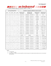 W25Q64JVTCIQ Datasheet Pagina 20