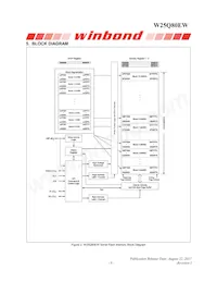 W25Q80EWUXIE TR Datasheet Pagina 9