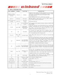 W972GG8KS-25 Datasheet Pagina 7