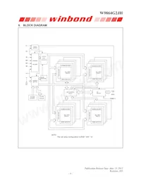 W9864G2JH-6 Datasheet Pagina 6