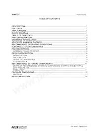 WM8725CGED/R Datasheet Pagina 2