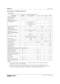 WM8725CGED/R Datasheet Pagina 5