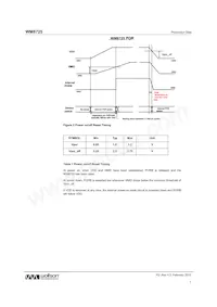 WM8725CGED/R Datasheet Pagina 7