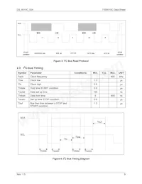 73S8010C-IMR/F Datasheet Page 9