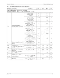 73S8010C-IMR/F Datasheet Page 17
