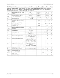73S8010C-IMR/F Datasheet Pagina 19
