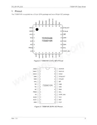 73S8010R-IMR/F Datasheet Page 5