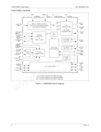 73S8024RN-IM/F Datasheet Page 2