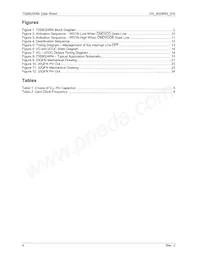 73S8024RN-IM/F Datasheet Page 4