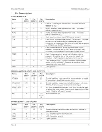 73S8024RN-IM/F Datasheet Pagina 5