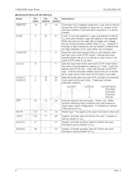 73S8024RN-IM/F Datenblatt Seite 6