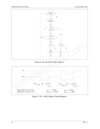 73S8024RN-IM/F Datasheet Pagina 14