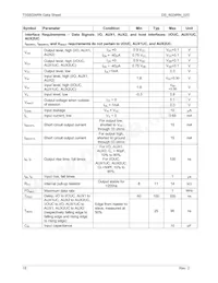 73S8024RN-IM/F Datenblatt Seite 18