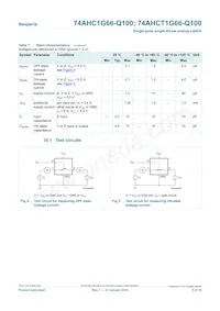 74AHCT1G66GW-Q100H Datasheet Pagina 5