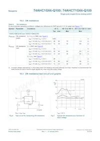 74AHCT1G66GW-Q100H Datasheet Pagina 6