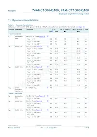 74AHCT1G66GW-Q100H Datasheet Pagina 7