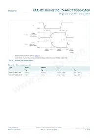 74AHCT1G66GW-Q100H Datasheet Pagina 9