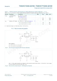 74AHCT1G66GW-Q100H數據表 頁面 11