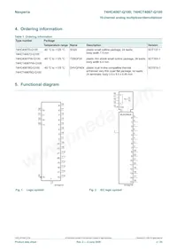 74HC4067D-Q100J Datasheet Pagina 2