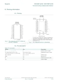 74HC4067D-Q100J Datasheet Pagina 5