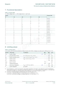 74HC4067D-Q100J Datasheet Pagina 6