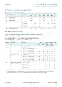 74HC4067D-Q100J Datasheet Pagina 7