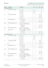 74HC4067D-Q100J Datasheet Pagina 9