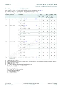 74HC4067D-Q100J Datasheet Pagina 14