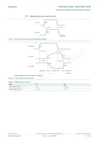 74HC4067D-Q100J Datasheet Pagina 15