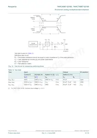 74HC4067D-Q100J Datasheet Pagina 16