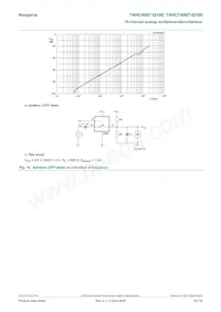 74HC4067D-Q100J Datasheet Pagina 18