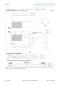 74HC4067D-Q100J Datenblatt Seite 22