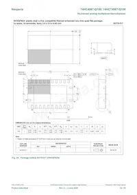 74HC4067D-Q100J Datasheet Pagina 22