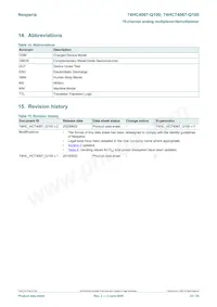 74HC4067D-Q100J Datasheet Pagina 23