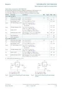 74HCT4066D-Q100 Datasheet Page 7