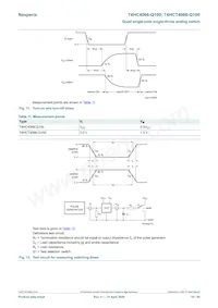 74HCT4066D-Q100數據表 頁面 10