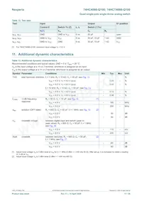 74HCT4066D-Q100數據表 頁面 11