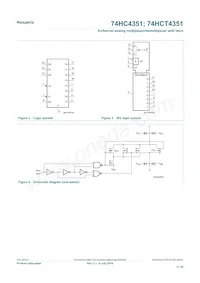 74HCT4351DB Datasheet Pagina 3