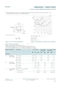 74HCT4351DB Datasheet Pagina 8