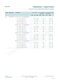 74HCT4351DB數據表 頁面 11