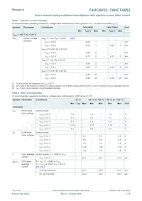 74HCT4852PW數據表 頁面 7