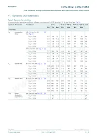 74HCT4852PW數據表 頁面 10