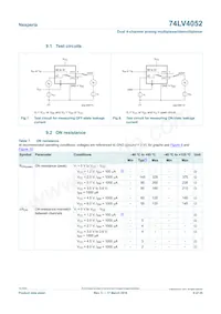 74LV4052PW/AUJ Datenblatt Seite 8