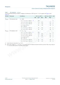 74LV4052PW/AUJ Datasheet Pagina 9