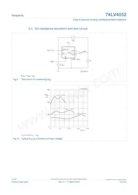 74LV4052PW/AUJ Datasheet Page 10