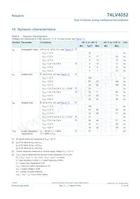 74LV4052PW/AUJ Datasheet Pagina 11