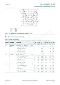 74LVC1G3157GV-Q10H Datenblatt Seite 8