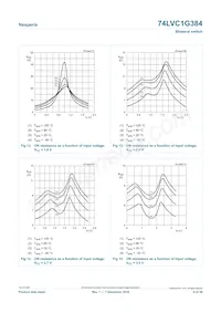 74LVC1G384GN Datasheet Page 8