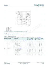 74LVC1G384GN Datasheet Pagina 9